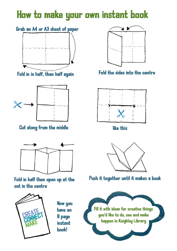 Instant Book Instructions